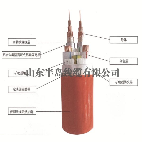 矿物绝缘柔性（隔离型）防火电缆