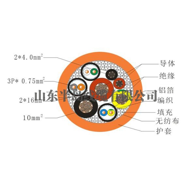 保定充电桩电缆