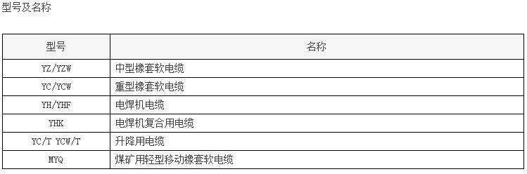 橡套电缆规格