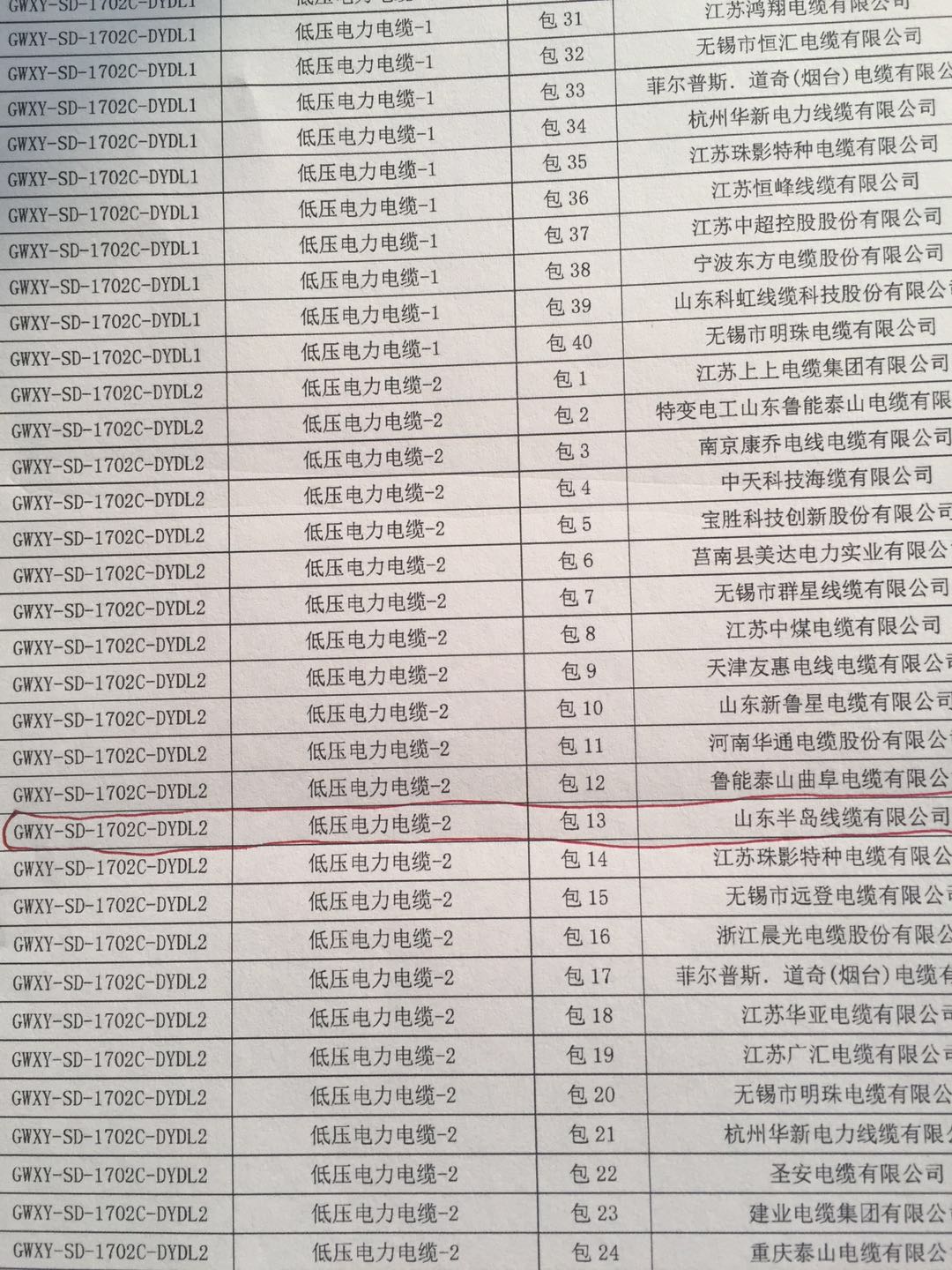 防火电缆